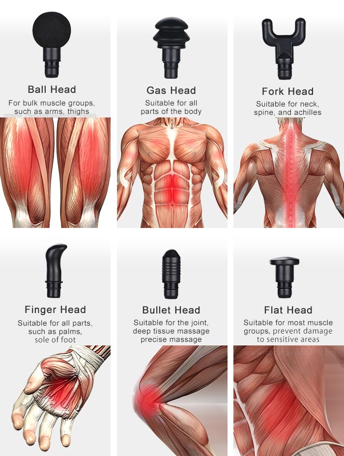 How to Use a Muscle Gun for Knots